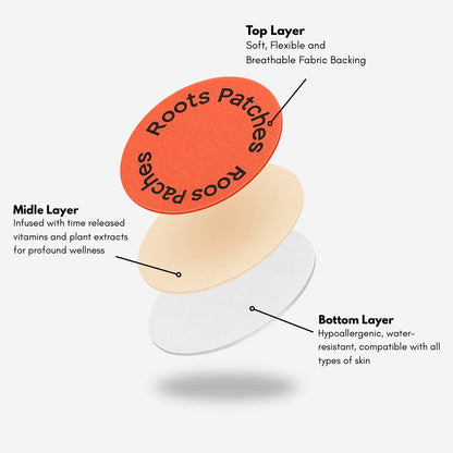 2025 Holiday Wellness Kit