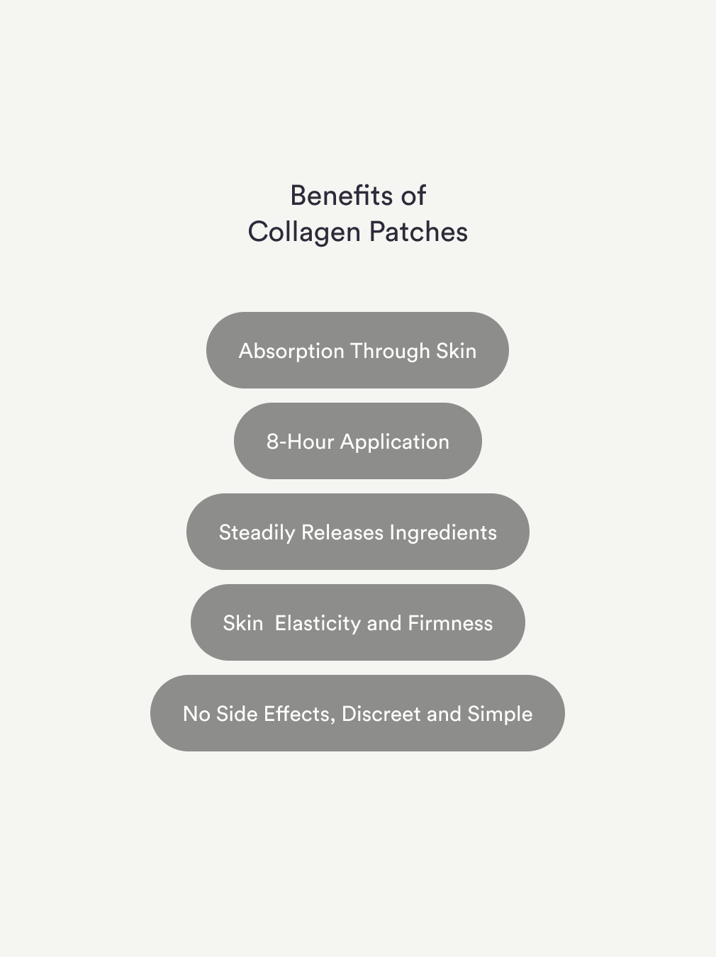 Collagen Patches