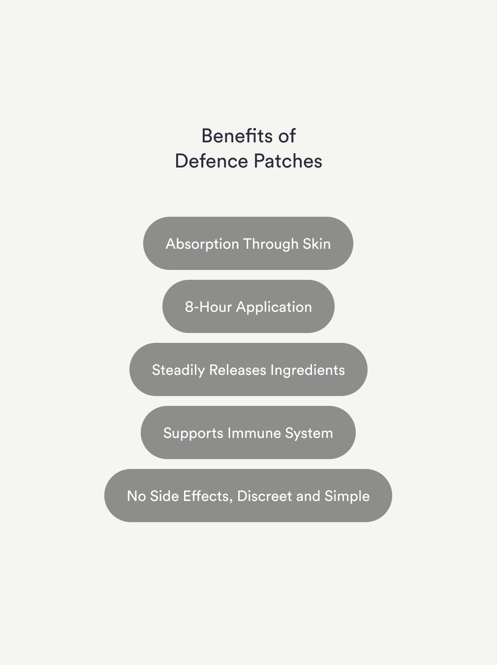 Defence Patches
