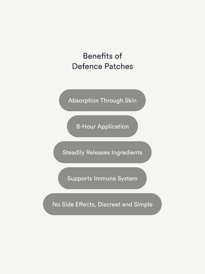 Defence Patches