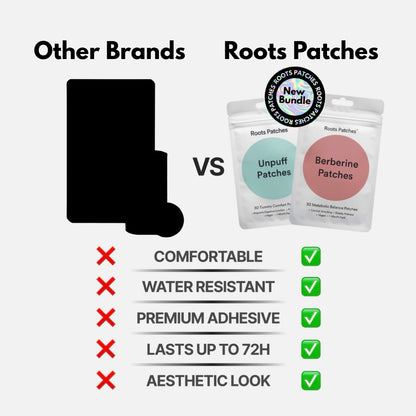 2025 Holiday Wellness Kit