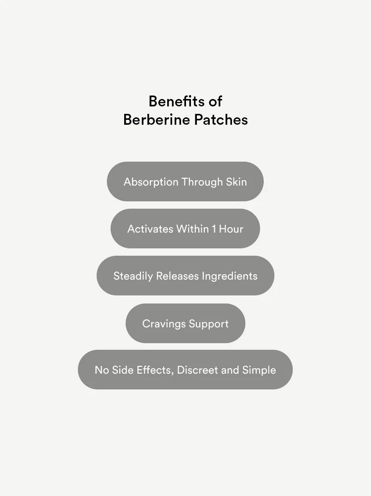 Berberine Patches (Formerly Weightless)