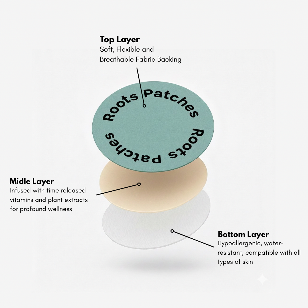 2025 Holiday Wellness Kit